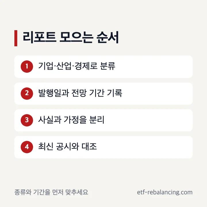 증권사 리포트를 오늘·기업·산업·경제로 분류하는 순서