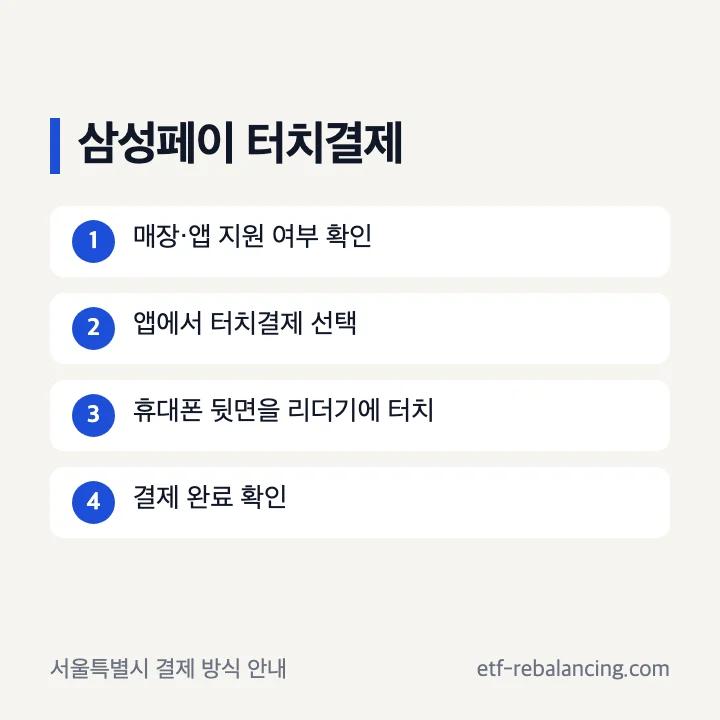 삼성페이 터치결제 선택 후 휴대폰 뒷면을 리더기에 대는 순서