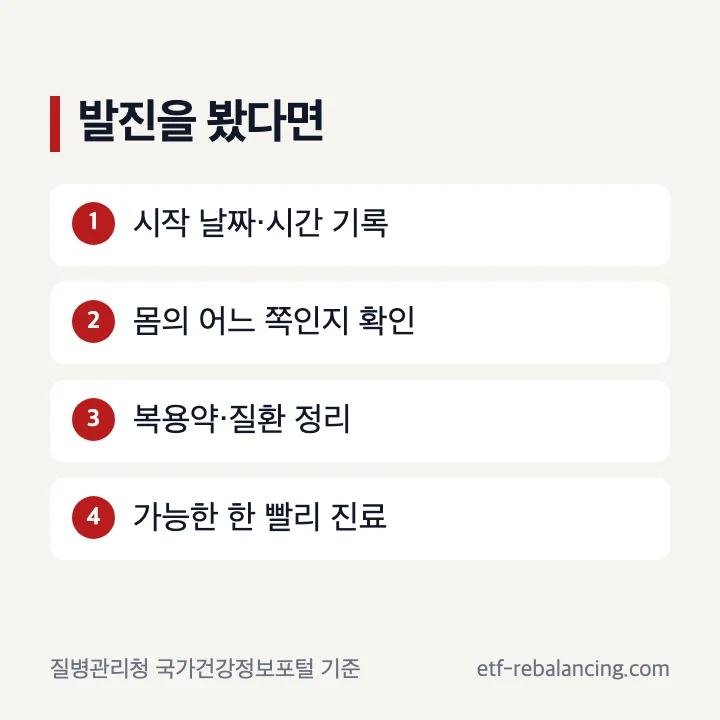 대상포진 발진 후 72시간 안에 진료를 확인하는 순서