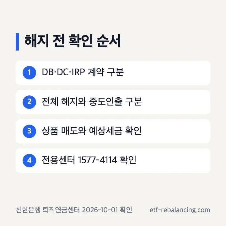 신한은행 퇴직연금 해지와 고객센터 확인 순서