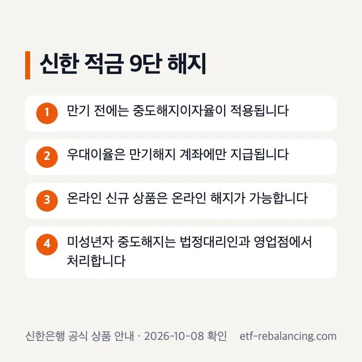 신한 적금 9단 중도해지와 온라인 영업점 처리 조건