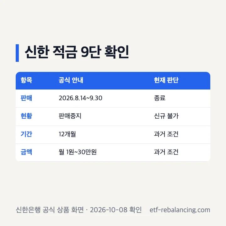 신한 적금 9단 판매기간과 판매중지 상태