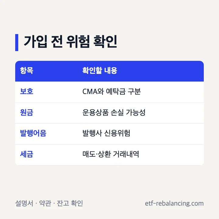 신한투자증권 CMA 예금자보호와 원금손실 확인