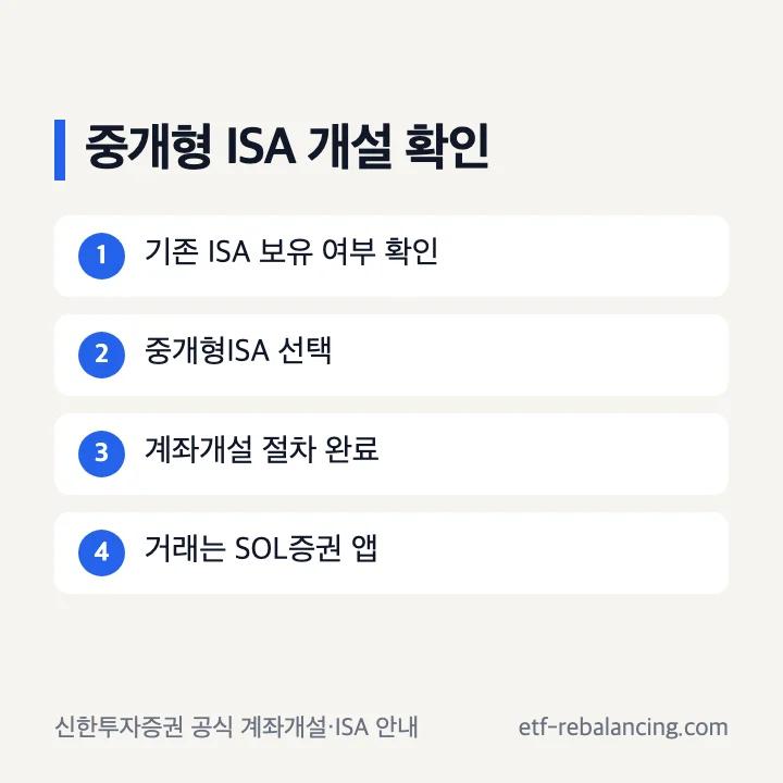 신한투자증권 ISA 계좌개설 순서