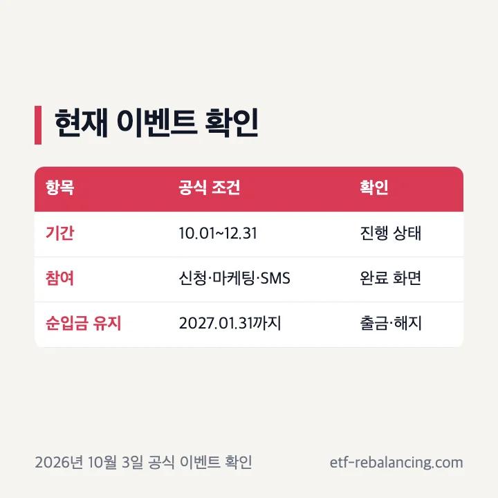 신한투자증권 중개형 ISA 현재 이벤트 확인표