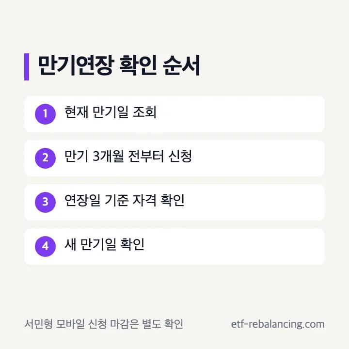 신한투자증권 ISA 만기일 확인과 만기 연장 순서