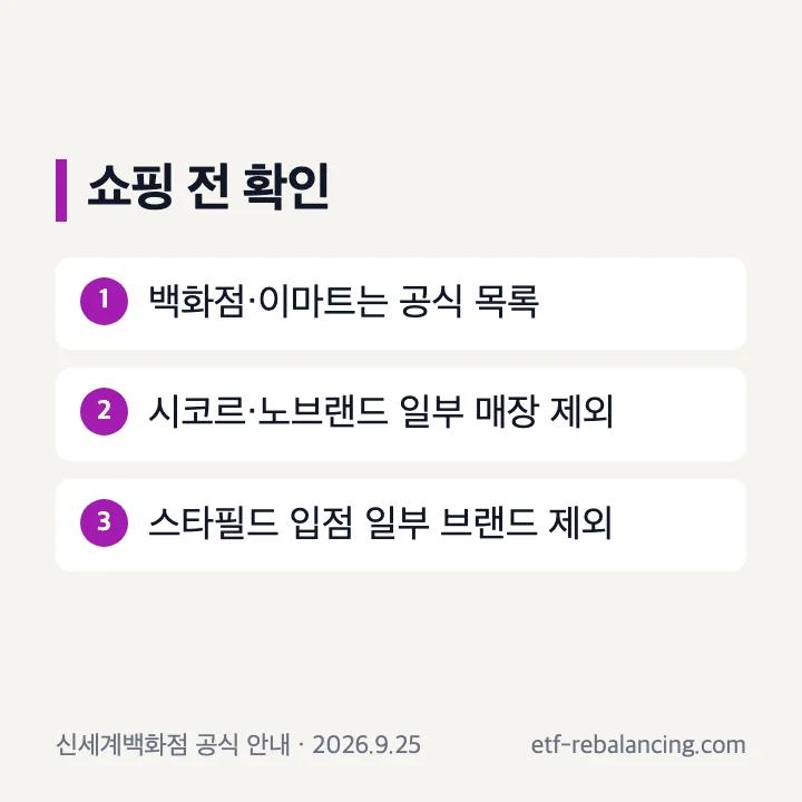신세계상품권 쇼핑 사용처와 일부 매장 제외 안내