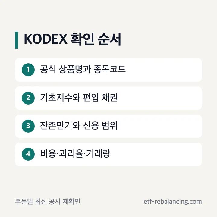 KODEX 단기채권 상품명 종목코드 기초지수 확인