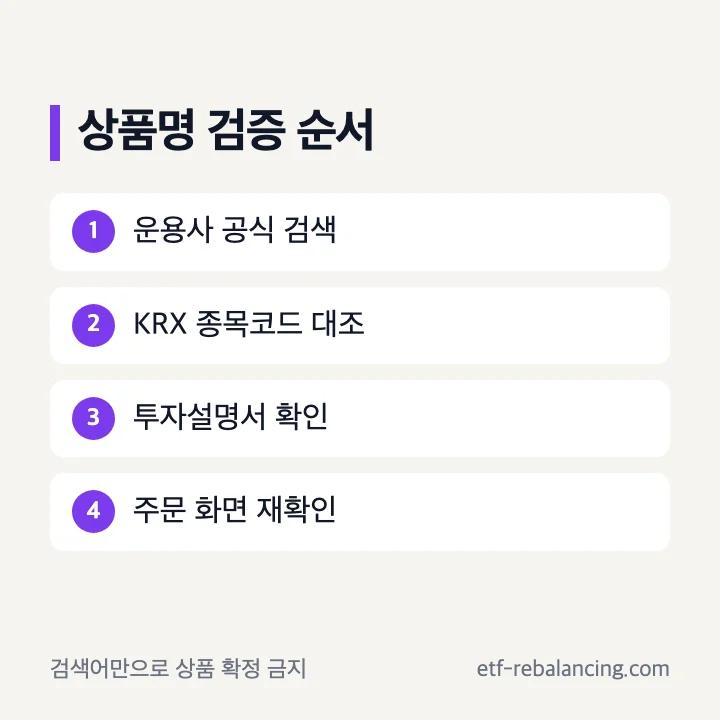 TIGER 단기채권 검색어와 공식 상품명 확인 순서