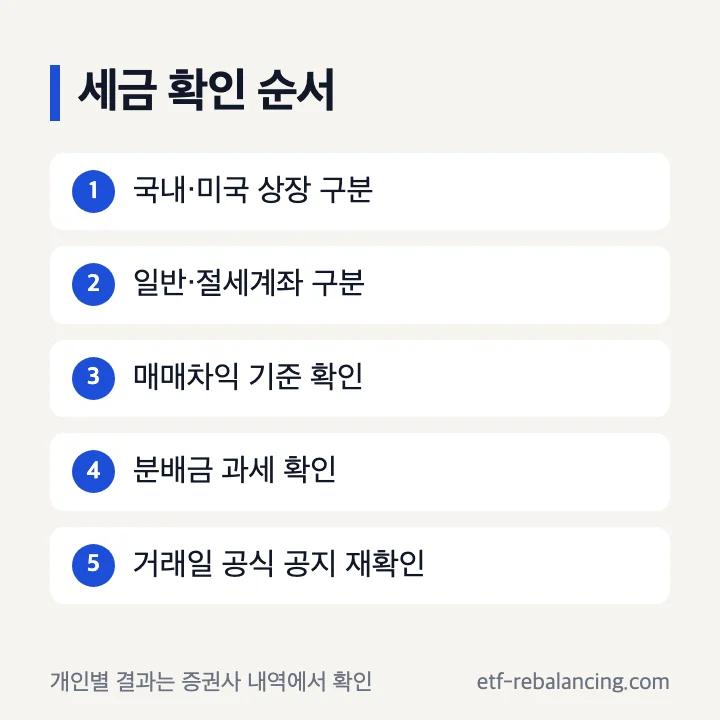 단기채권 ETF 상장시장과 계좌별 세금 확인 순서