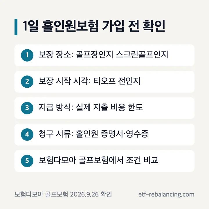 1일 홀인원보험 가입 전 확인 다섯 가지: 보장 장소, 보장 시작 시각, 지급 방식, 청구 서류, 보험다모아 골프보험 조건 비교