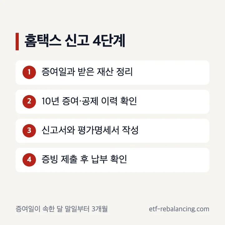 형제간 증여세 홈택스 신고 절차와 제출서류