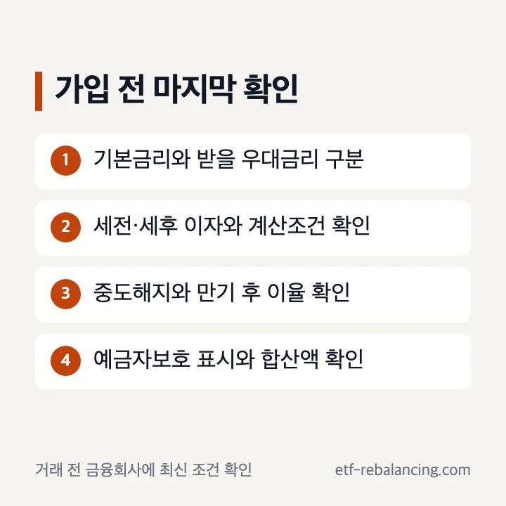 예금 적금 세전 세후와 보호 확인 순서