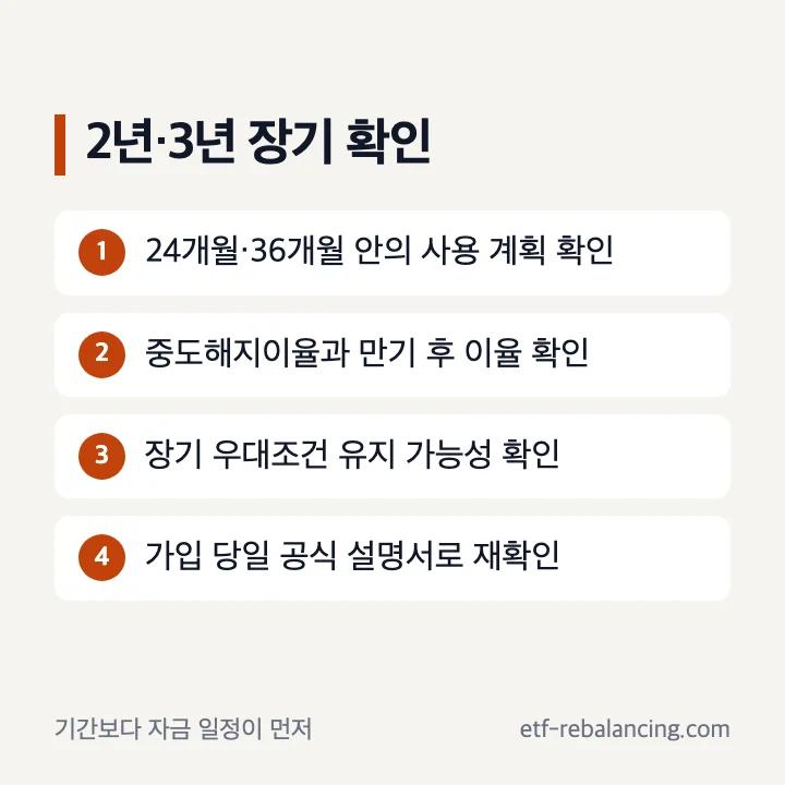 2년 3년 예금과 3년 정기적금 확인 기준