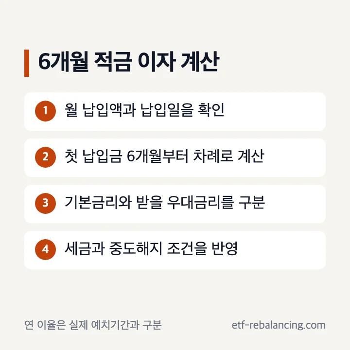 6개월 적금 이자 계산 구조
