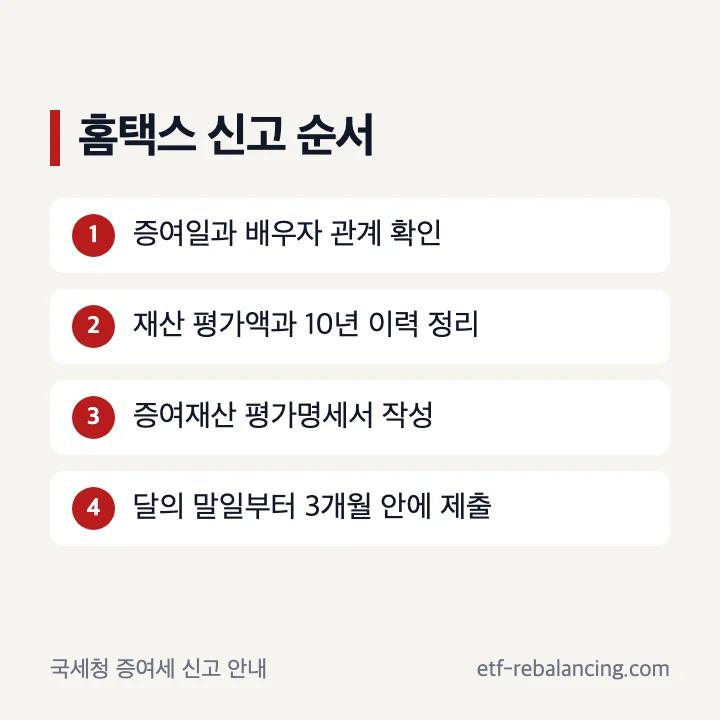 배우자 증여세 홈택스 신고 순서