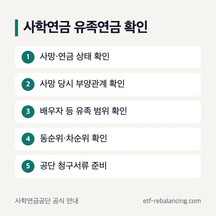 사학연금 배우자 유족연금 확인 순서