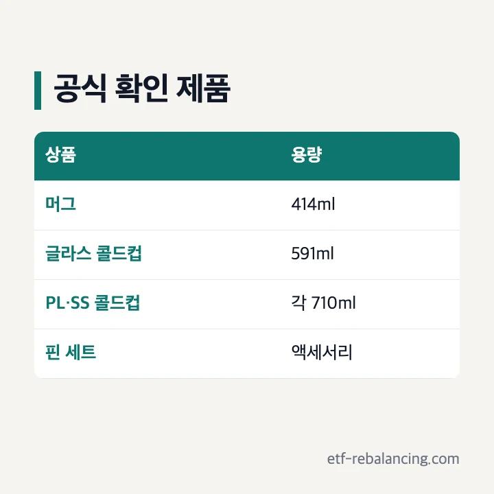 스타벅스 피너츠 MD 공식 확인 제품의 용량 비교