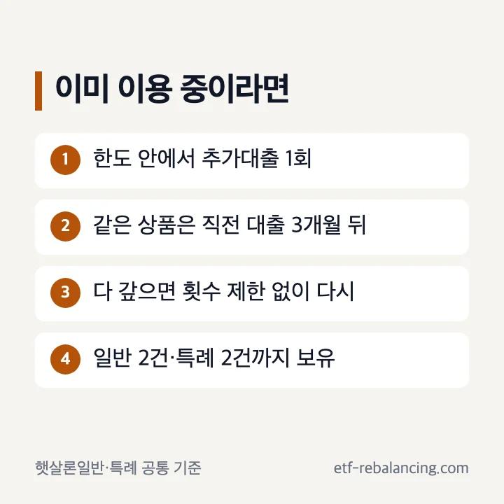 햇살론 추가대출 재대출 동시 보유 기준