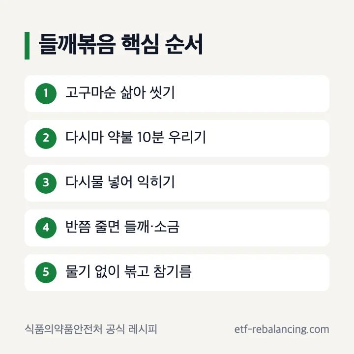 고구마줄기 들깨볶음 공식 조리 순서