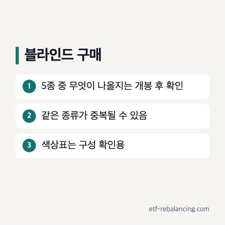 블라인드 구매와 중복 가능성 확인 순서