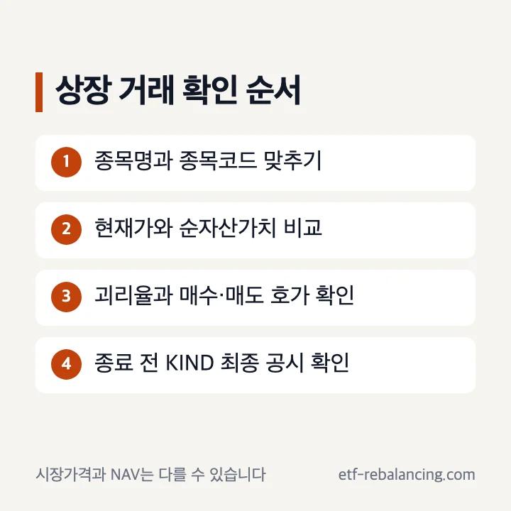 만기매칭형 채권 ETF 상장 거래 확인 순서