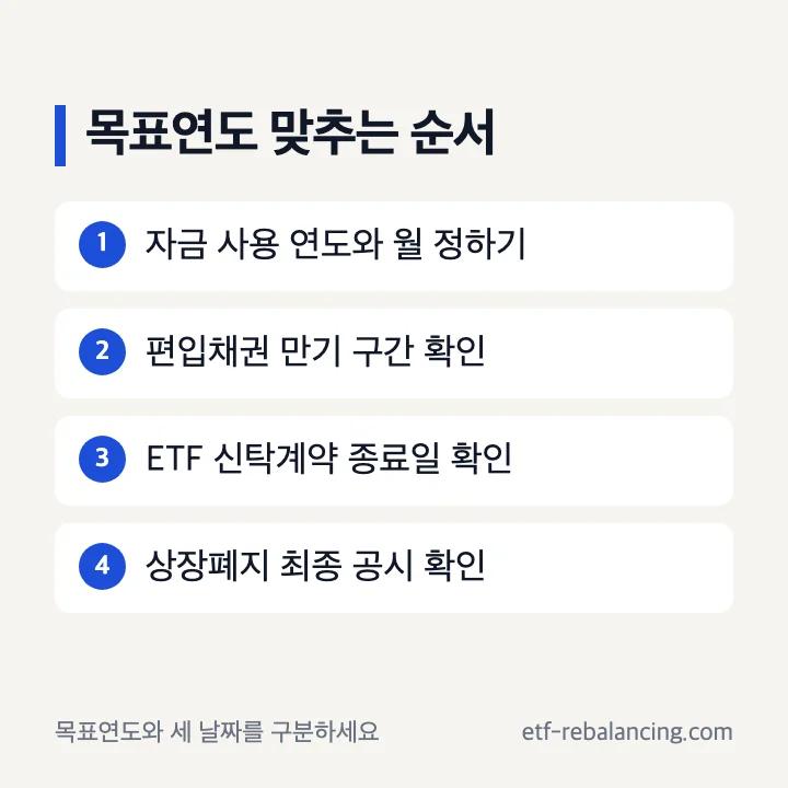 만기매칭형 채권 ETF 목표연도와 존속기한 확인 순서