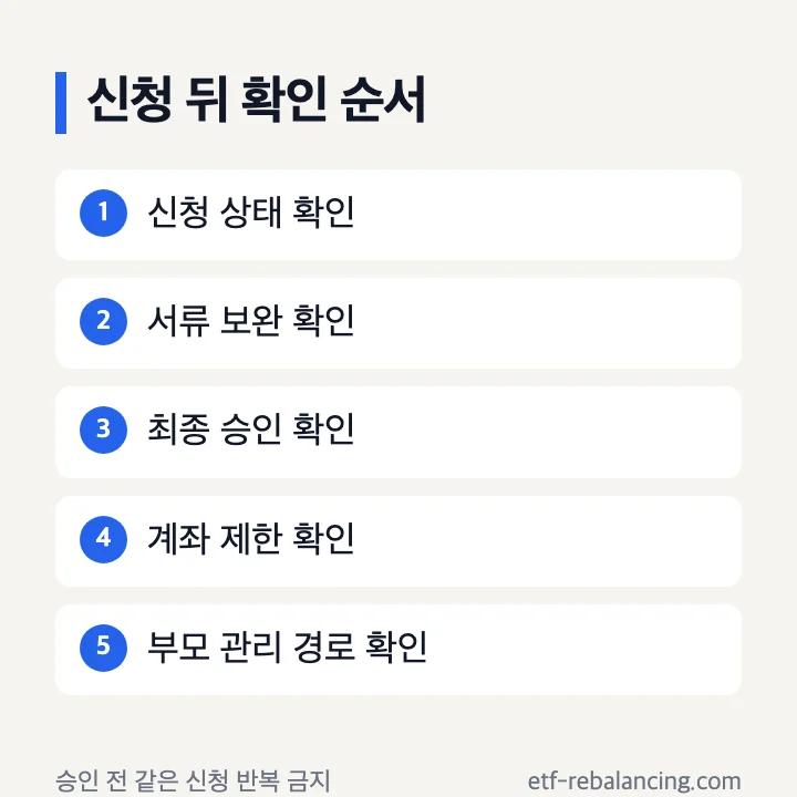 청소년주식계좌 신청 뒤 확인: 접수, 서류 보완, 최종 승인, 계좌 제한