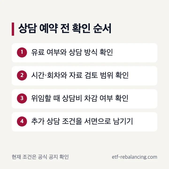 더스마트상속 상담비용 예약 전 확인 순서