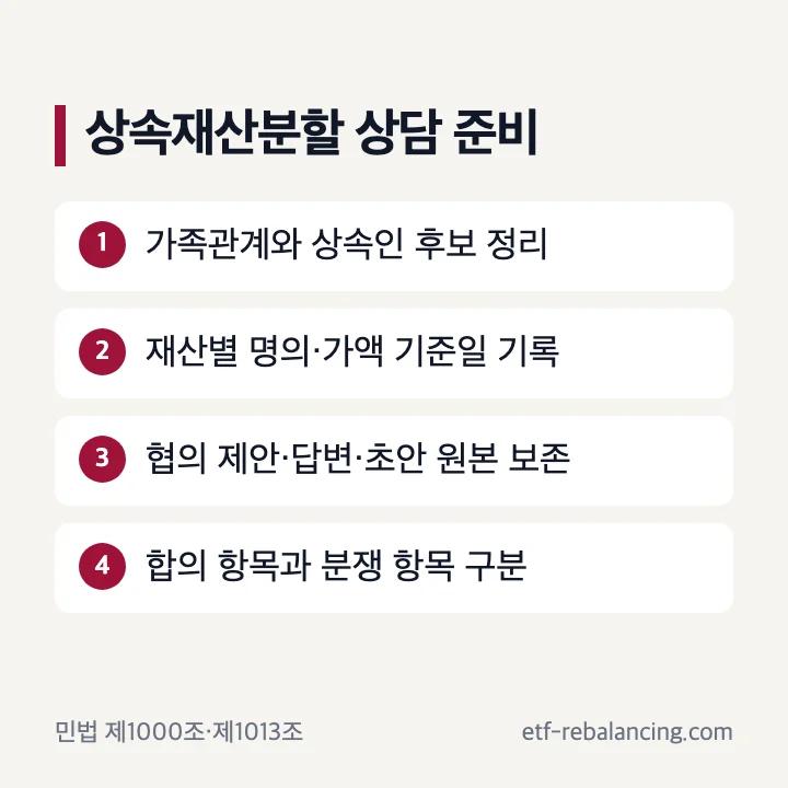 상속재산분할 상담의 상속인 재산 협의 기록 준비 목록