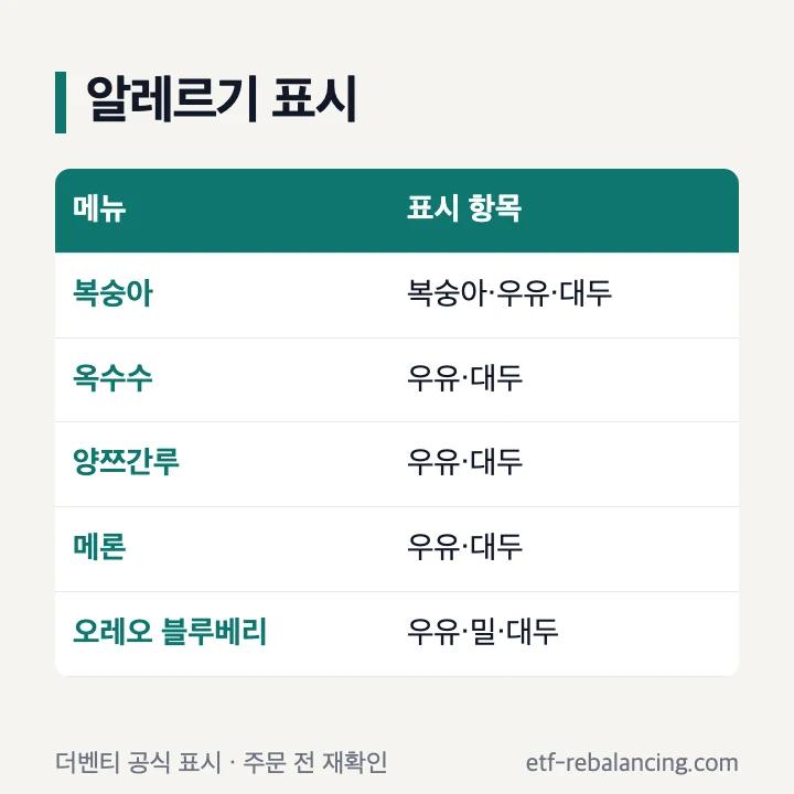 요거모찌 메뉴별 공식 알레르기 표시