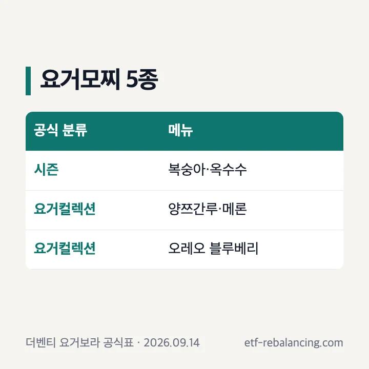 공식표의 시즌 2종과 요거컬렉션 3종 분류