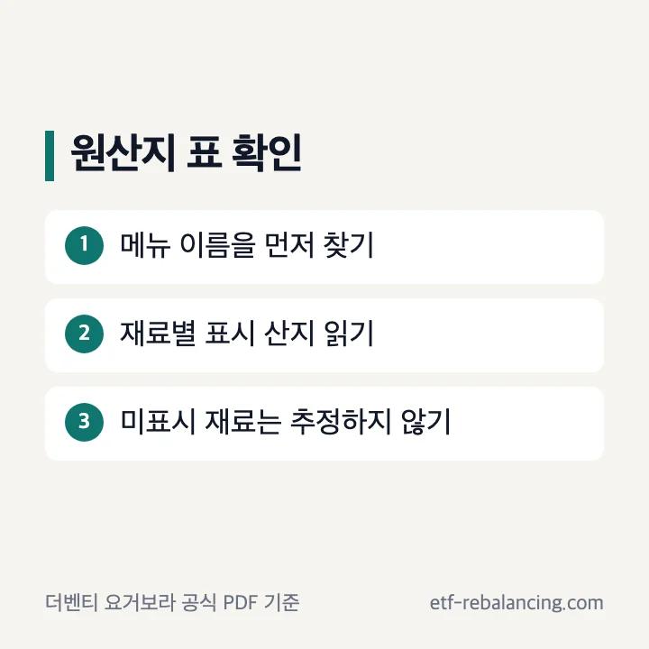 요거모찌 메뉴별 공식 원산지 표 읽기