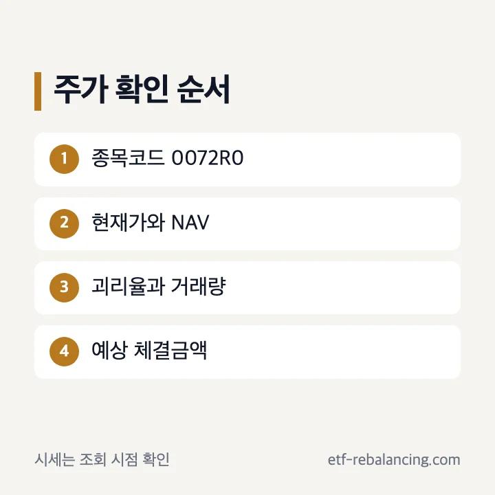 TIGER KRX금현물 현재가 순자산가치 괴리율 확인 순서