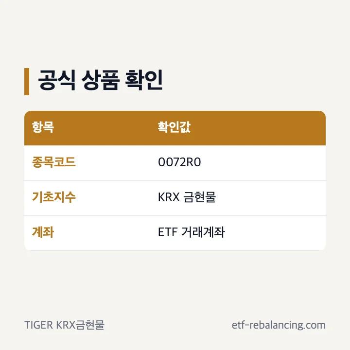 TIGER KRX금현물 종목코드와 기초지수 확인표