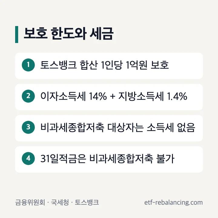 토스뱅크 예금자보호 한도와 이자 세금 15.4%