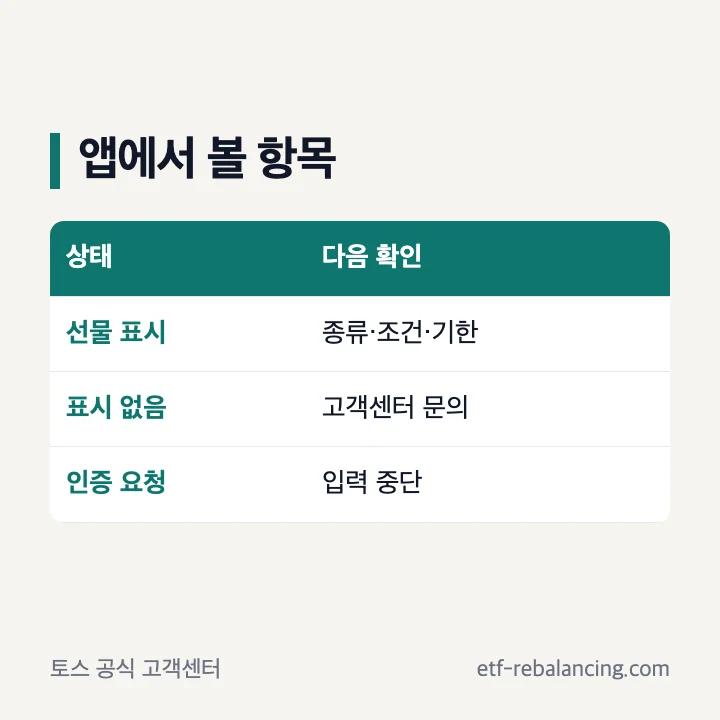토스 앱에서 선물 표시와 사용 조건을 확인할 항목