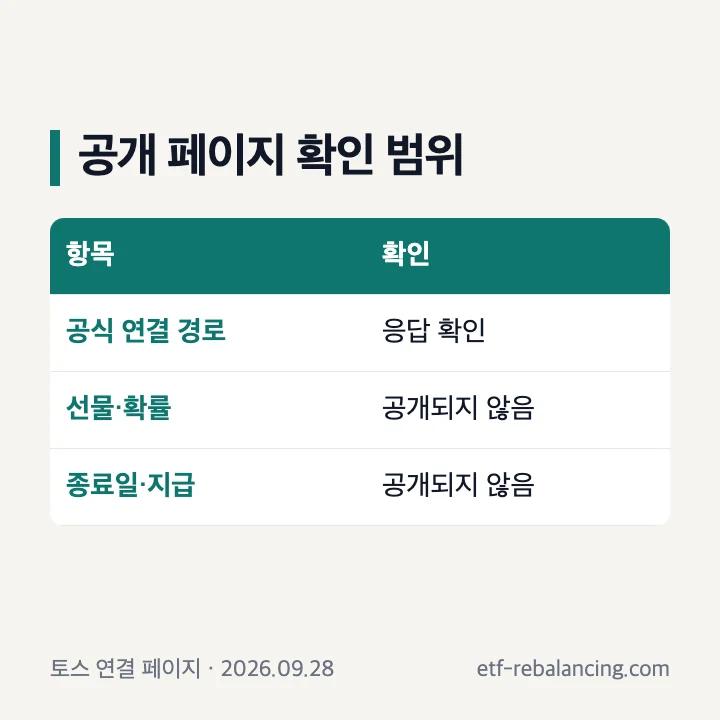 공식 연결 경로와 확인 불가능한 보상 조건 구분