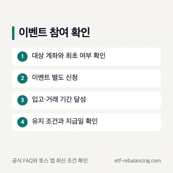 토스증권 계좌개설 이벤트 체크리스트: 대상 계좌, 별도 신청, 입고 또는 거래 기간, 유지 조건, 지급일 확인