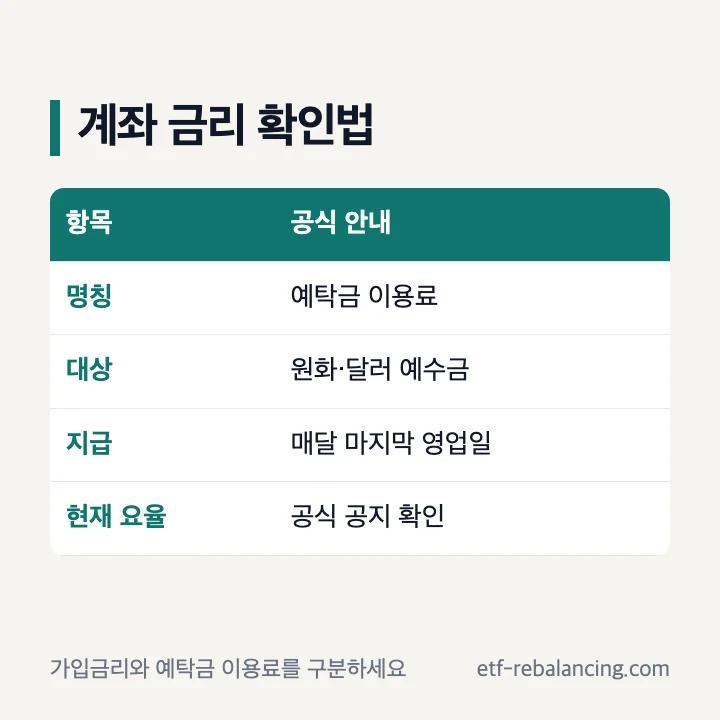 토스증권 계좌 금리 확인: 원화와 달러 예수금, 매달 마지막 영업일 지급, 이자소득세, 현재 요율은 공식 업무 안내 확인