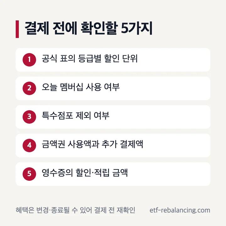 뚜레쥬르 할인 결제 전 확인하는 다섯 단계