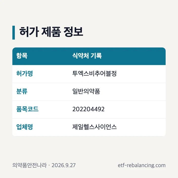 투엑스비추어블정의 식약처 허가명과 일반의약품 분류