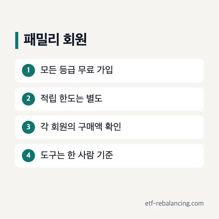 트레이더스 클럽 패밀리 회원 무료 가입과 별도 적립 한도 안내