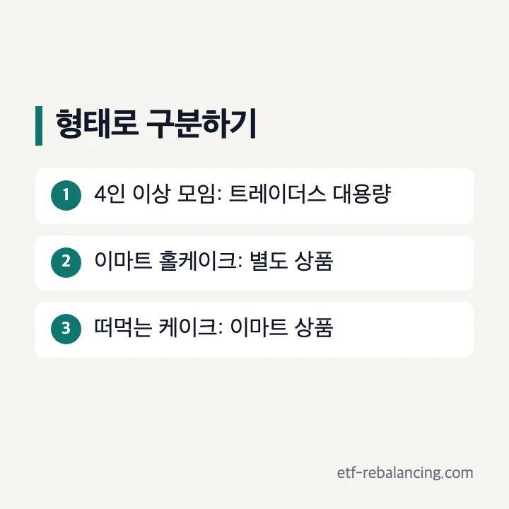 대용량 홀케이크 떠먹는 케이크 중 형태에 따라 고르는 방법