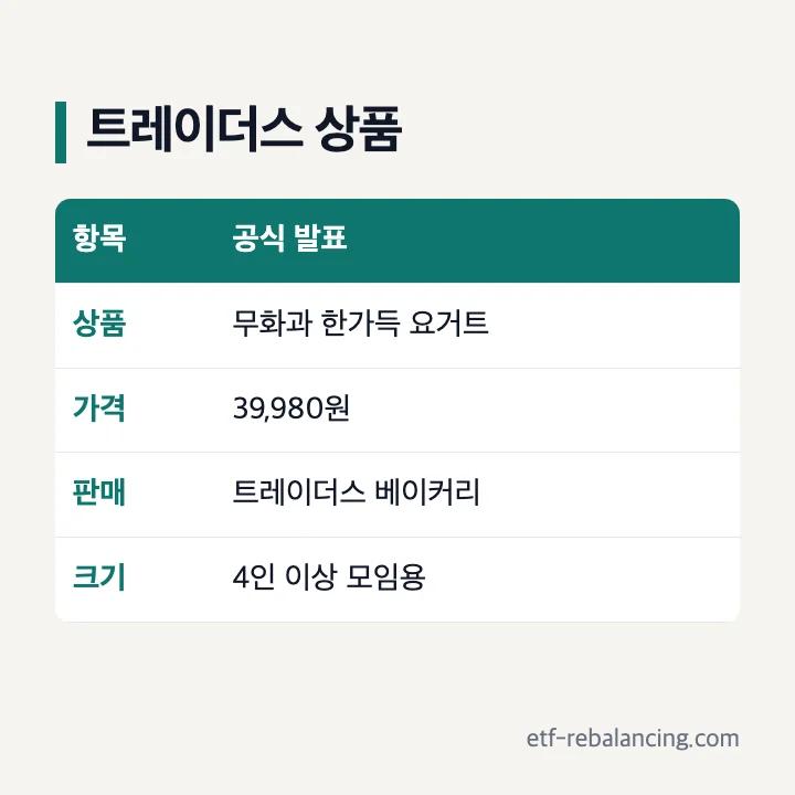 트레이더스 무화과 한가득 요거트 케이크 발표 가격 39,980원