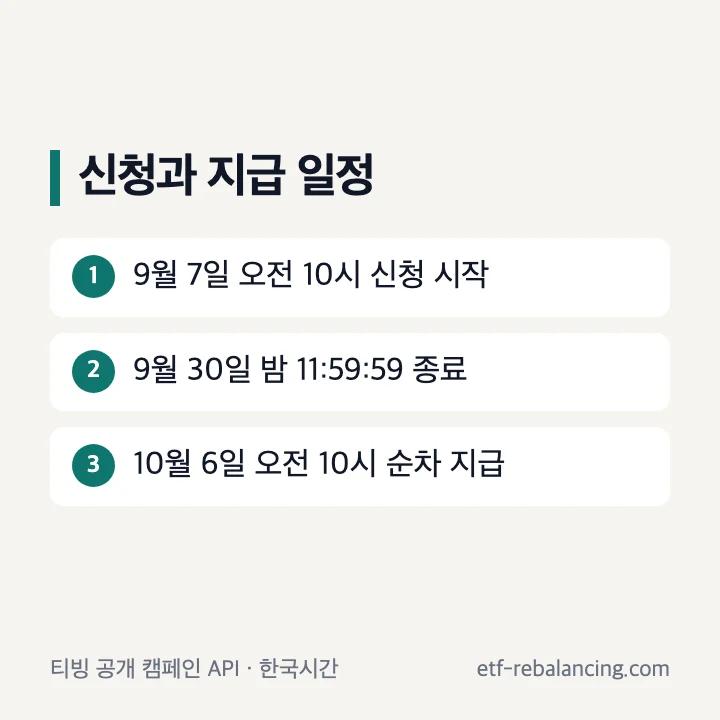 티빙 보상 신청과 순차 지급 일정