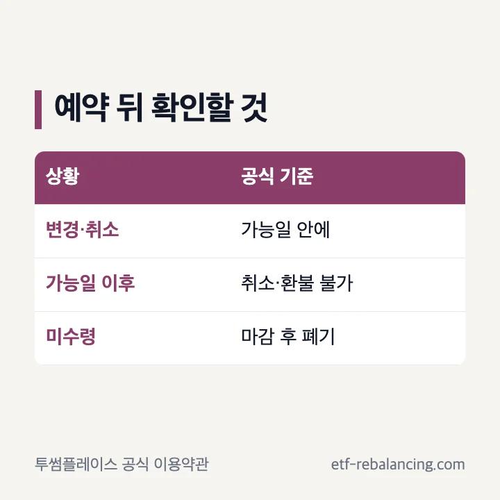 케이크 예약 변경과 수령일 미방문 주의사항