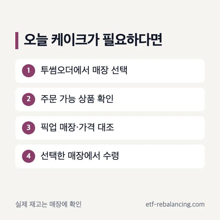 투썸 케이크 당일 구매 전 상품과 매장 재고 확인