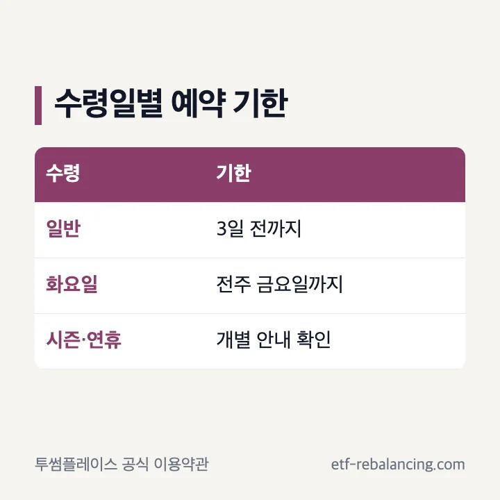 투썸 케이크 일반 예약과 화요일 수령 기한 비교