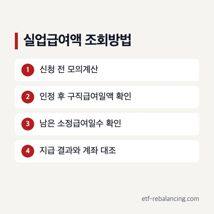 실업급여액 조회방법 모의계산 실업인정 결정 통지 순서